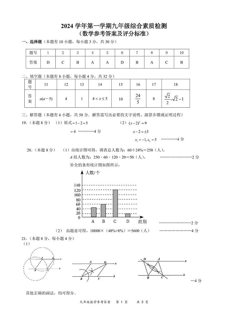 浙江省瑞安中学附属初级中学2024-2025学年九年级上学期开学考数学试题参考答案第1页