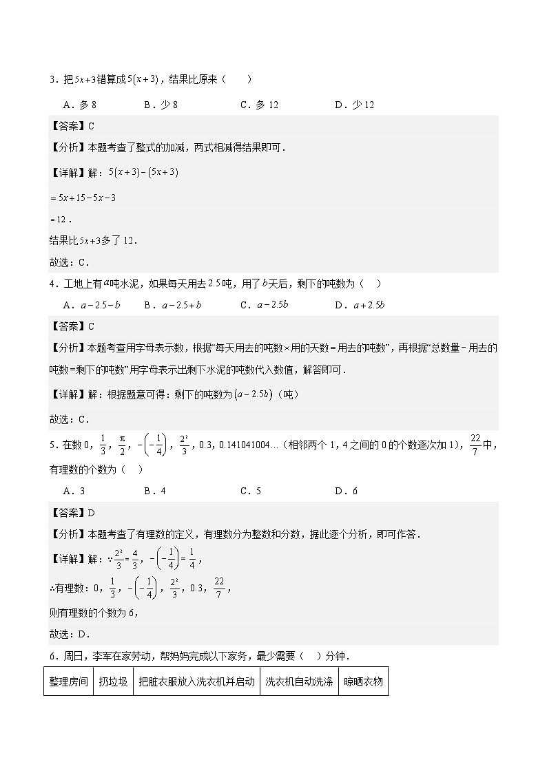 人教版七年级上册数学开学测试卷3（解析版）第2页