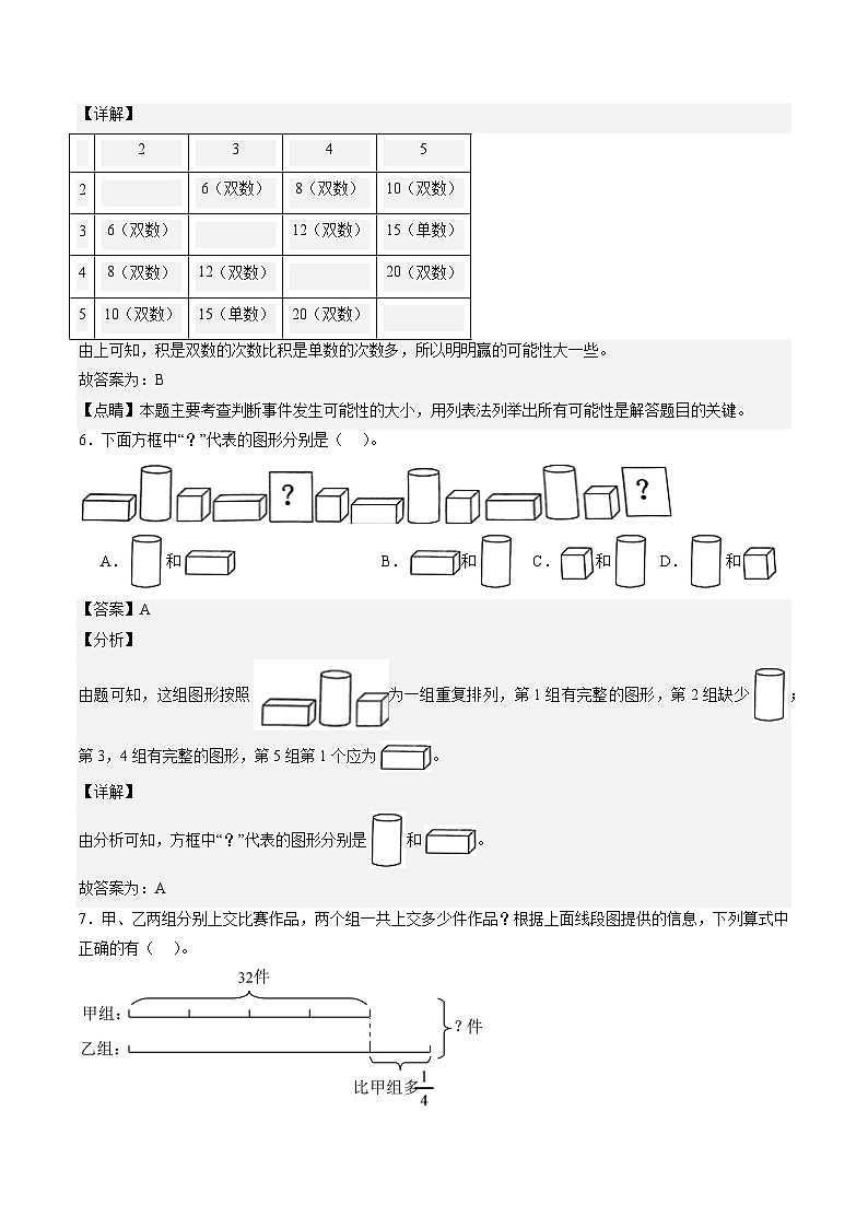 人教版七年级上册数学开学测试卷11（解析版）第3页