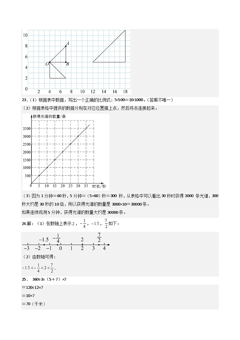 人教版七年级上册数学开学测试卷18（答案及评分标准）第3页