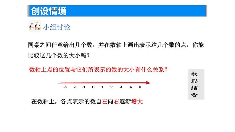 2.2 数轴—有理数的大小 课件 2024-2025学年苏科版七年级数学上册04
