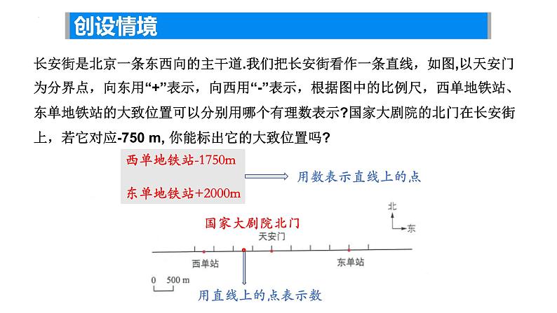 2.2数轴——数轴的概念课件2024-2025学年苏科版数学七年级上册04