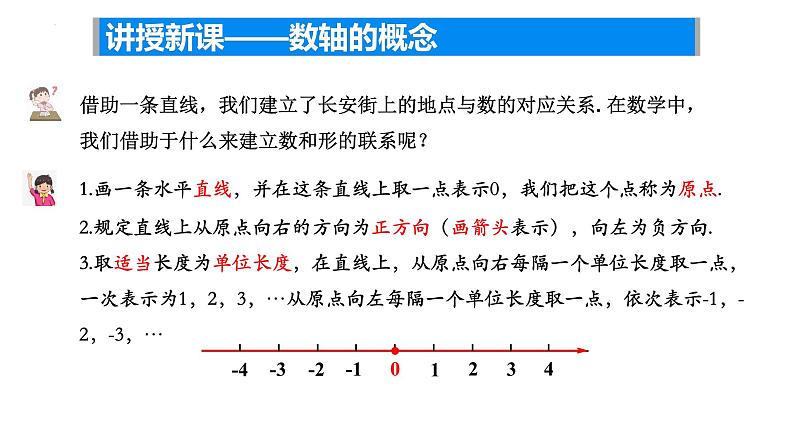 2.2数轴——数轴的概念课件2024-2025学年苏科版数学七年级上册05