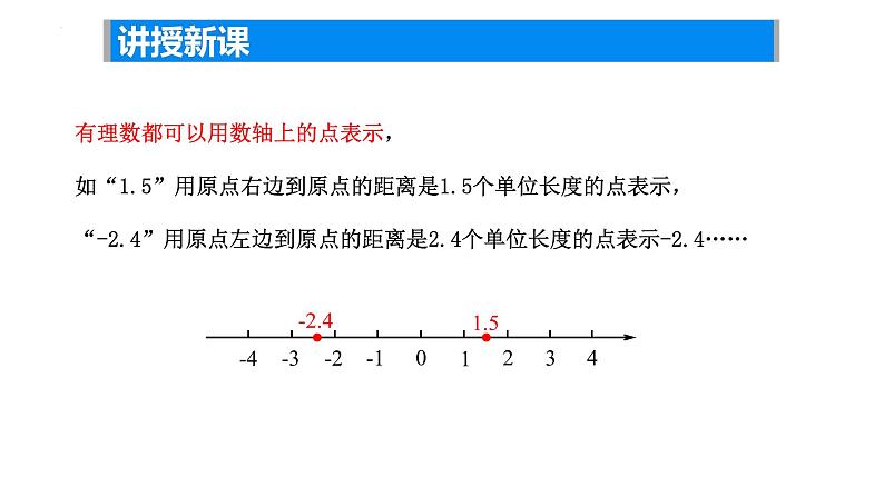 2.2数轴——数轴的概念课件2024-2025学年苏科版数学七年级上册08