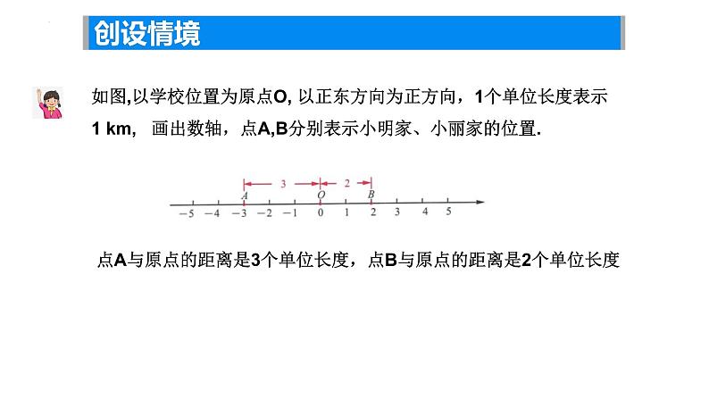 2.3绝对值与相反数   绝对值课件2024-2025学年苏科版数学七年级上册04