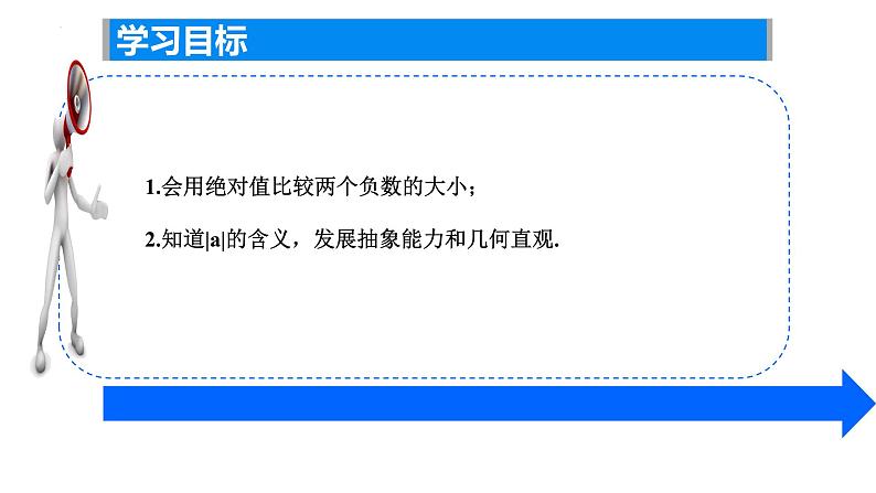 2.3绝对值与相反数—根据绝对值比较数的大小课件2024-2025学年苏科版数学七年级上册02