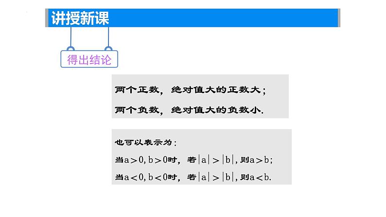 2.3绝对值与相反数—根据绝对值比较数的大小课件2024-2025学年苏科版数学七年级上册07