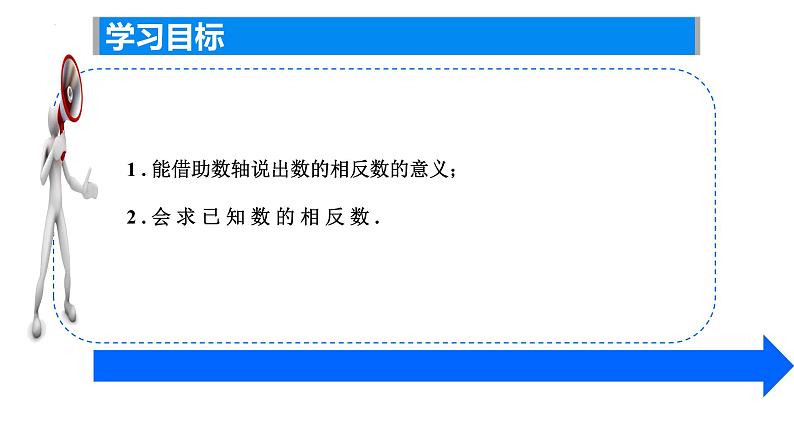 2.3绝对值与相反数—相反数课件2024-2025学年苏科版数学七年级上册02