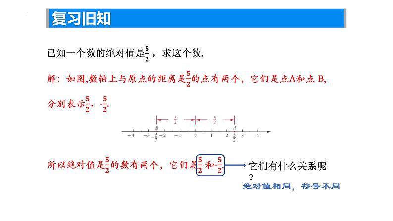 2.3绝对值与相反数—相反数课件2024-2025学年苏科版数学七年级上册03