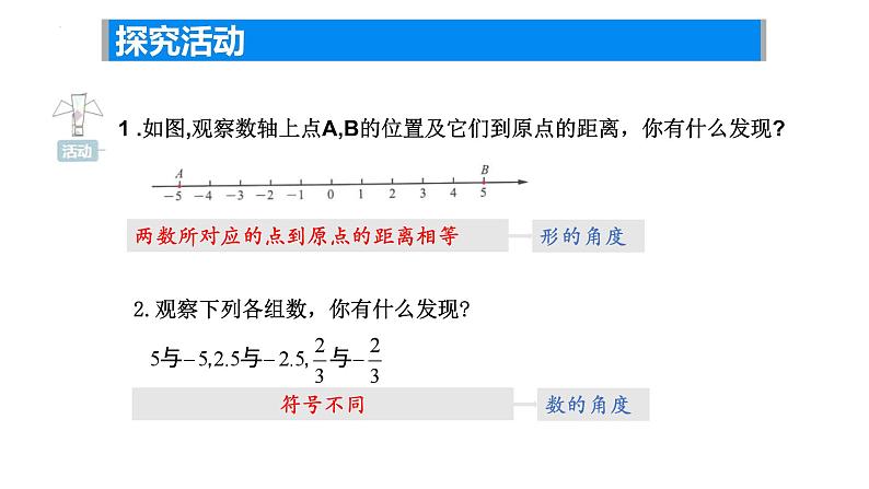 2.3绝对值与相反数—相反数课件2024-2025学年苏科版数学七年级上册04