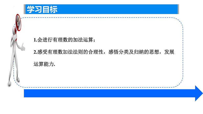 2.4 有理数的加法与减法（1）——有理数的加法课件2024-2025学年苏科版数学七年级上册02