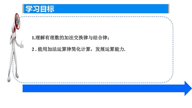 2.4 有理数的加法与减法（2 ）——有理数加法运算律课件2024-2025学年苏科版数学七年级上册02