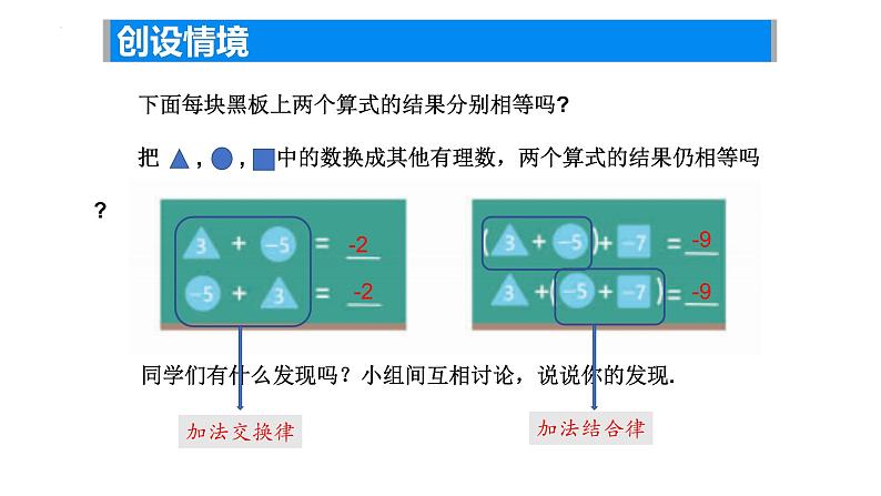 2.4 有理数的加法与减法（2 ）——有理数加法运算律课件2024-2025学年苏科版数学七年级上册05