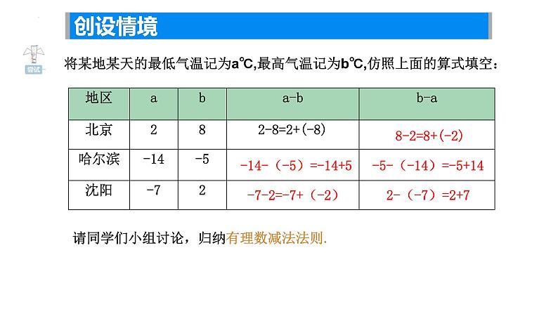 2.4 有理数的加法与减法（3） ——有理数的减法课件2024-2025学年苏科版数学七年级上册06