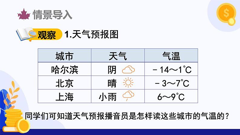 1.1 正数与负数的含义（第1课时）（课件）-2024-2025学年七年级数学上册 （沪科版2024）04