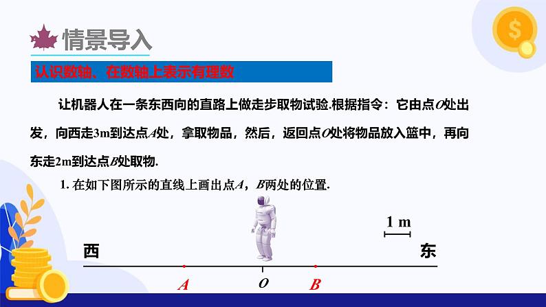 1.2数轴、相反数和绝对值（第1课时 数轴）（课件）-2024-2025学年七年级数学上册 （沪科版2024）第4页