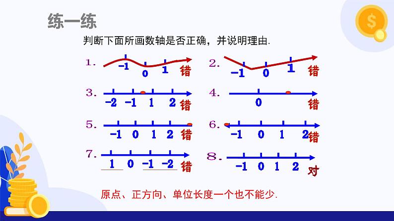 1.2数轴、相反数和绝对值（第1课时 数轴）（课件）-2024-2025学年七年级数学上册 （沪科版2024）第7页