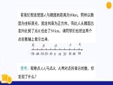 1.2數(shù)軸、相反數(shù)和絕對值（第2課時(shí) 相反數(shù)）（課件）-2024-2025學(xué)年七年級數(shù)學(xué)上冊 （滬科版2024）