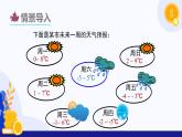 1.4 有理数的加减（第3课时 有理数的减法）（课件）-2024-2025学年七年级数学上册 （沪科版2024）