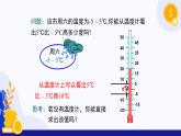 1.4 有理数的加减（第3课时 有理数的减法）（课件）-2024-2025学年七年级数学上册 （沪科版2024）