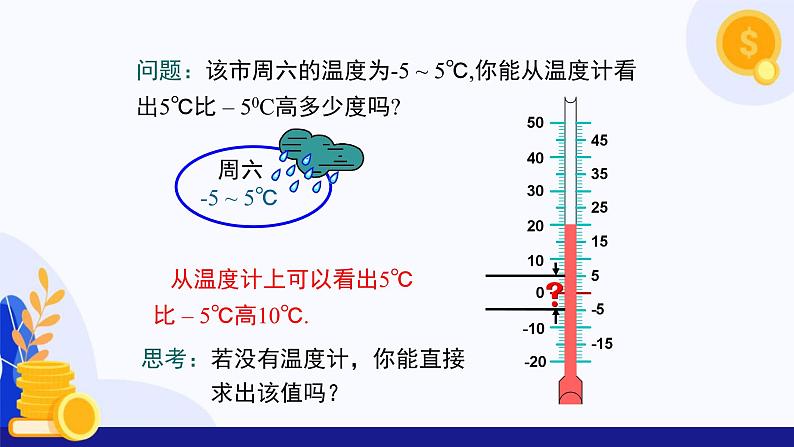 1.4 有理数的加减（第3课时 有理数的减法）（课件）-2024-2025学年七年级数学上册 （沪科版2024）05