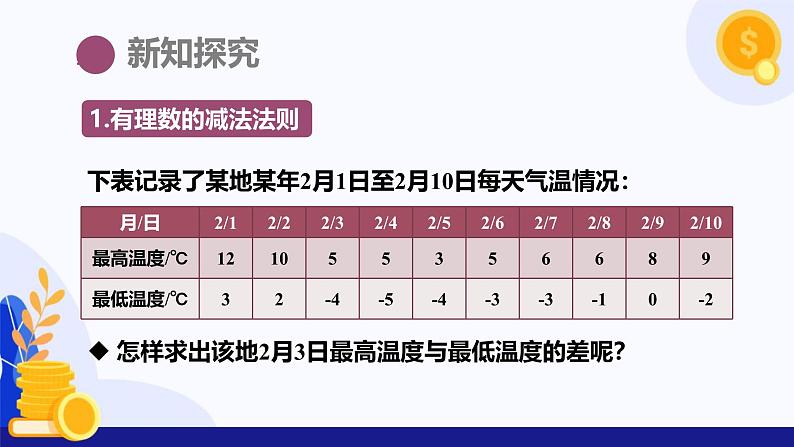 1.4 有理数的加减（第3课时 有理数的减法）（课件）-2024-2025学年七年级数学上册 （沪科版2024）06