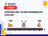 1.3 絕對值與相反數(shù)（課件）-2024-2025學(xué)年七年級數(shù)學(xué)上冊 （冀教版2024）