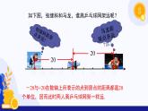 1.2 數(shù)值、相反數(shù)與絕對值（第3課時(shí) 絕對值）（課件）-2024-2025學(xué)年七年級數(shù)學(xué)上冊 （滬科版2024）