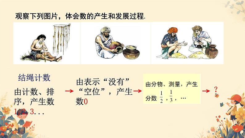 初中数学人教版七年级上册1.1 正数和负数课件04