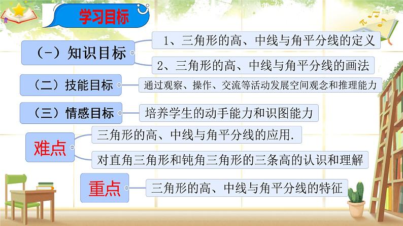 初中数学人教版八年级上册11.1.2 三角形的高、中线与角平分线 课件第2页