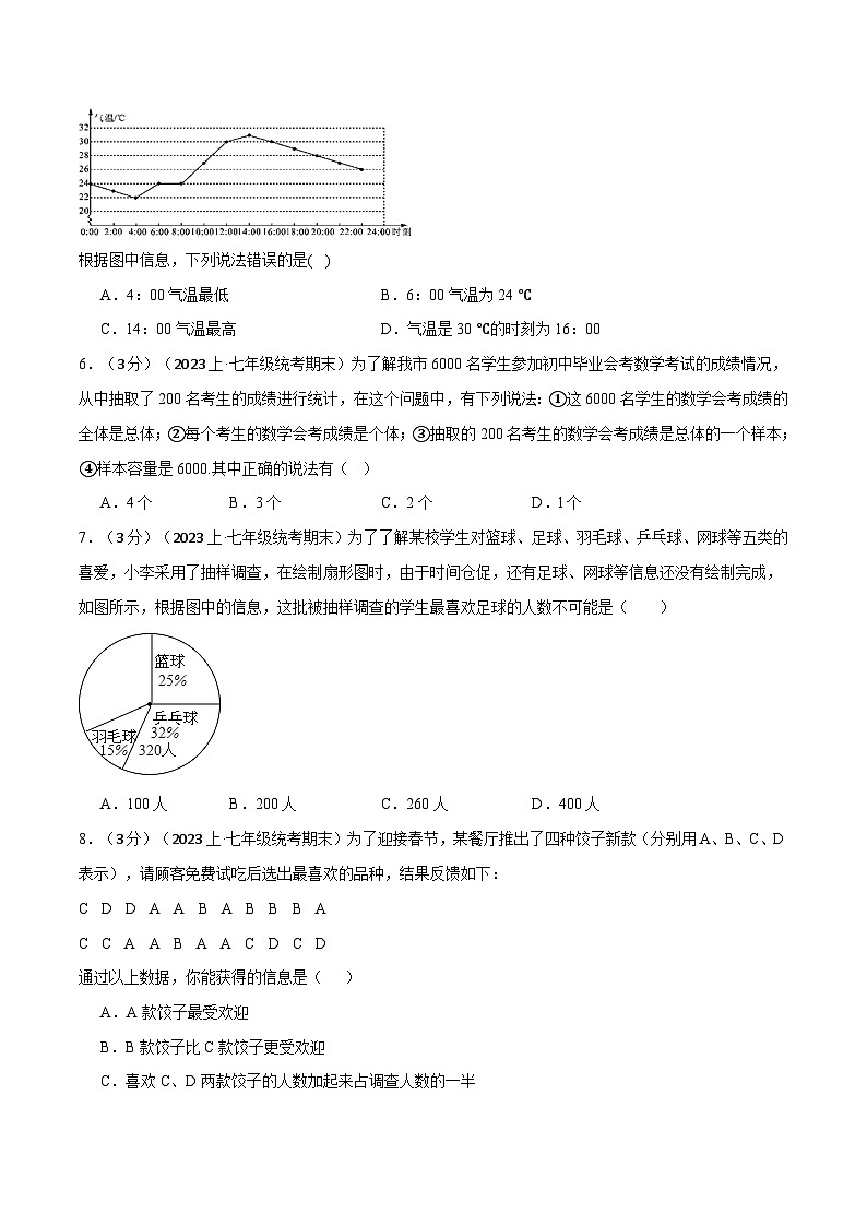 人教版七年级数学下册举一反三专题10.2数据的收集、整理与描述章末拔尖卷(学生版+解析)第2页