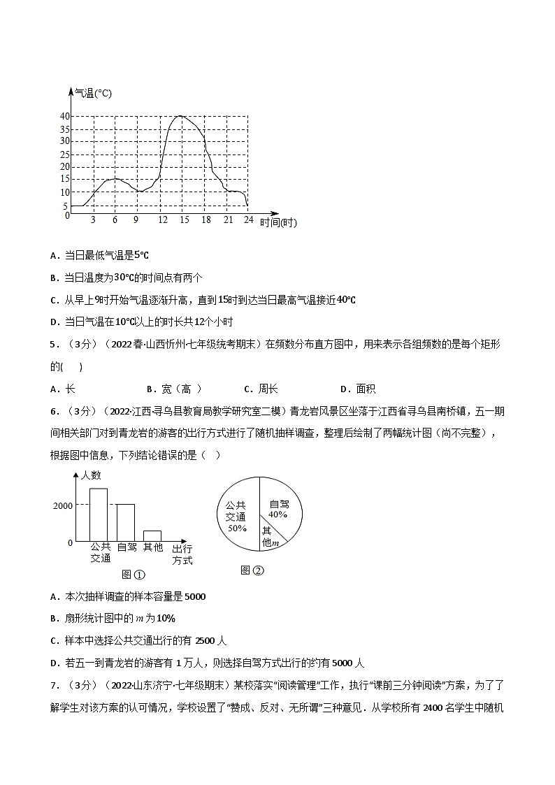 人教版七年级数学下册举一反三10.2数据的收集、整理与描述章末题型过关卷(学生版+解析)第2页