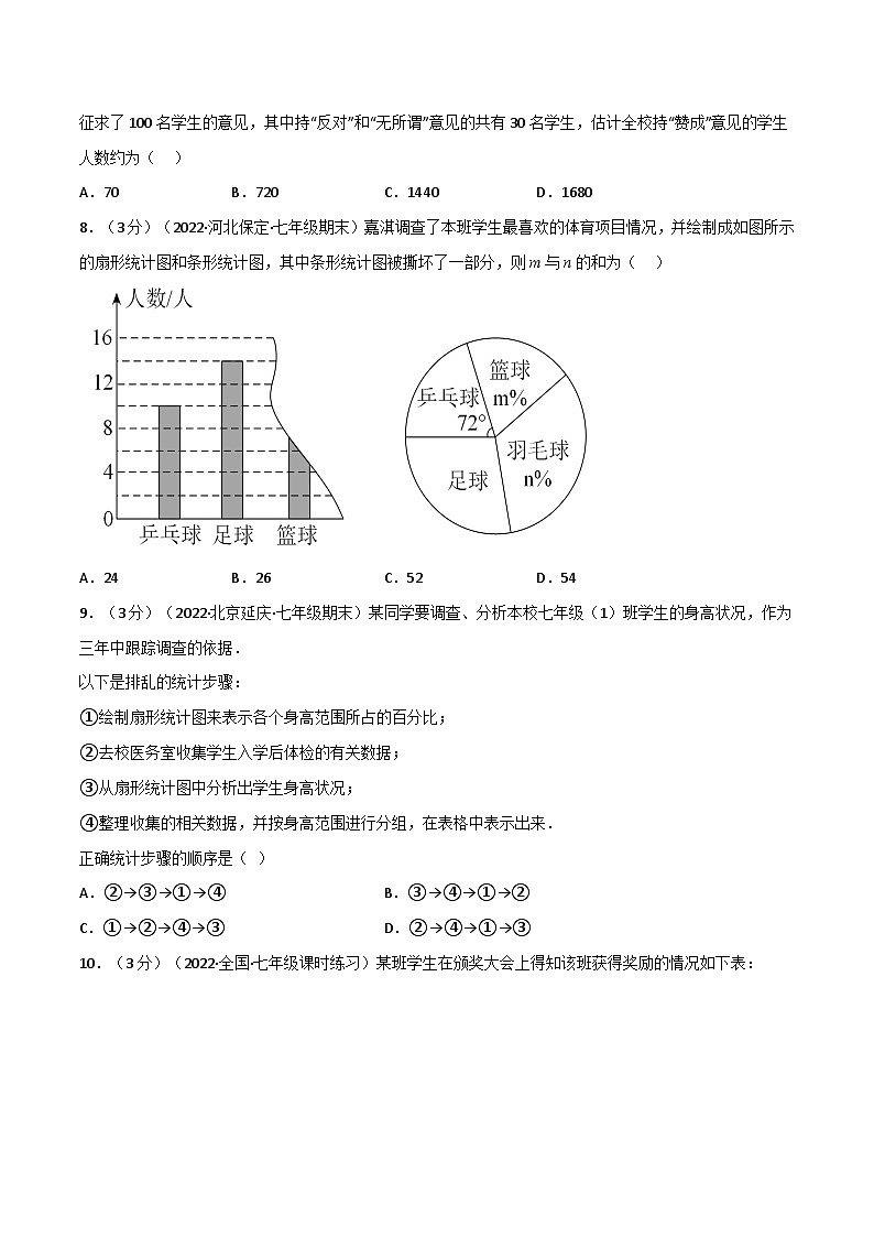 人教版七年级数学下册举一反三10.2数据的收集、整理与描述章末题型过关卷(学生版+解析)第3页