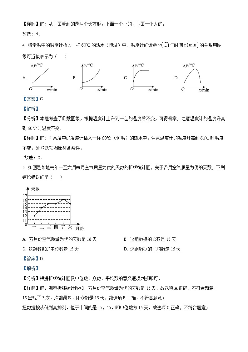 江西省赣州市南康区部分学校2024-2025学年九年级上学期开学考试数学试题（解析版）02