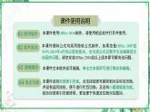 人教版2024-2025学年七年级数学上册5.1　5.1.1　方程　第1课时　方程（学案课件）