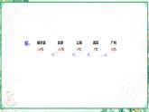 人教版2024-2025学年七年级数学上册1.2.5  有理数的大小比较（课件）