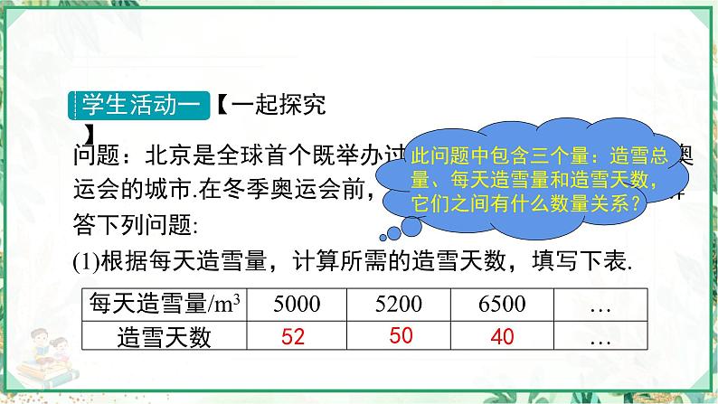 人教版2024-2025学年七年级数学上册3.1.3  用代数式表示数量与数量之间的关系 （课件）第6页