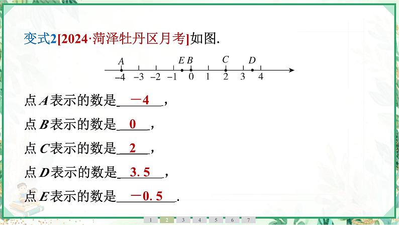 人教版2024-2025学年七年级数学上册1.2　1.2.2　数轴（学案课件）07