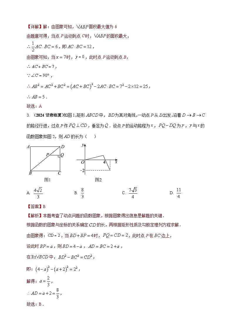 专题24 动点问题（解析版） 第3页