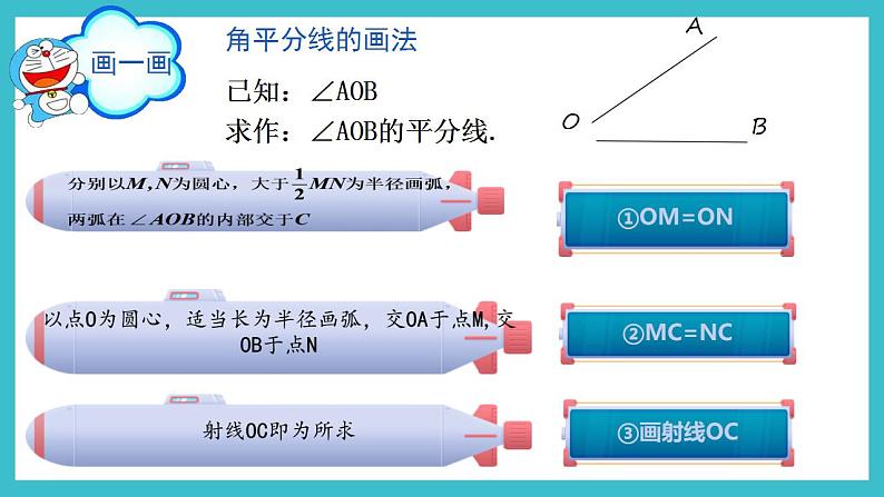 初中数学人教版八年级上册12.3 角的平分线的性质 课件第4页