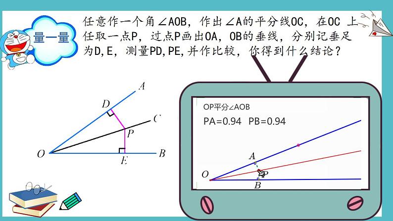 初中数学人教版八年级上册12.3 角的平分线的性质 课件第5页