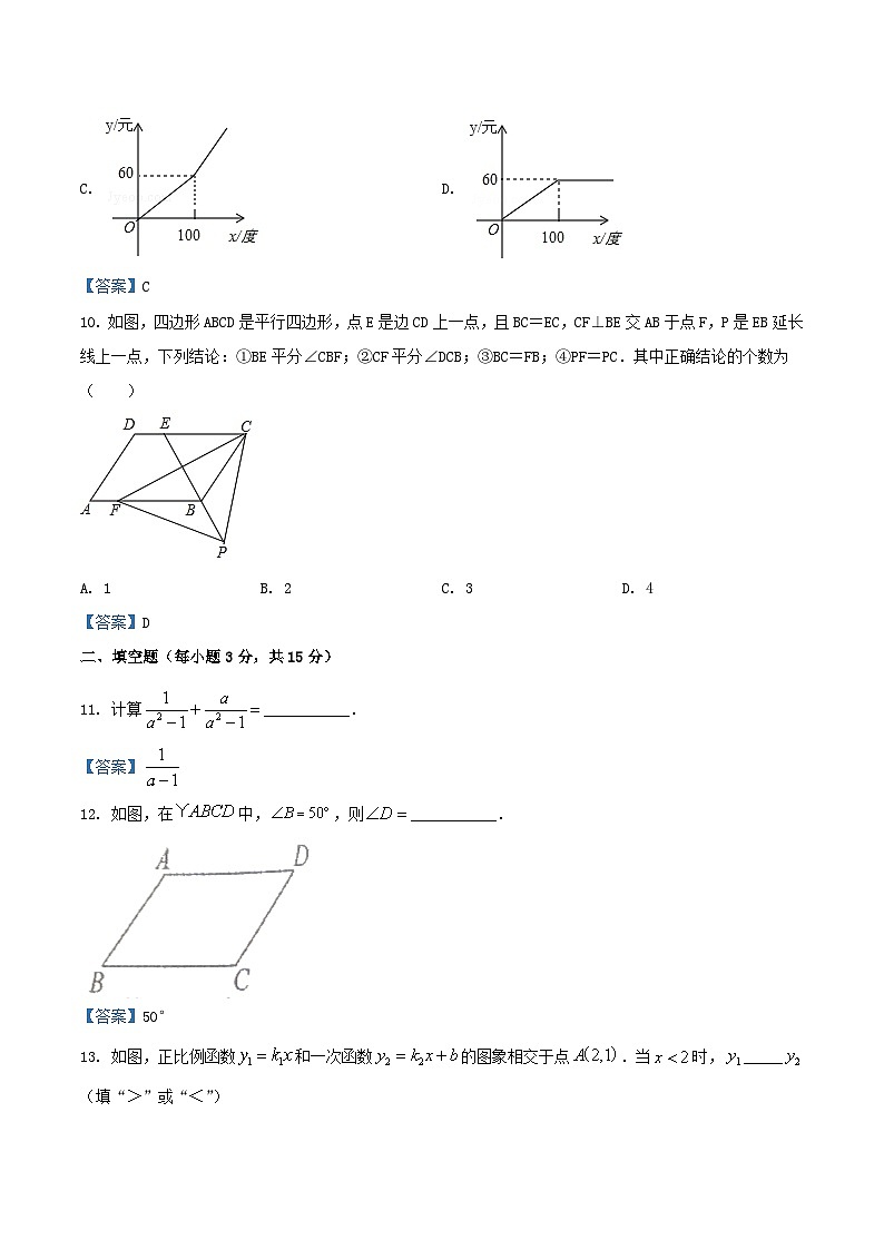 2020-2021学年河南省洛阳市汝阳县八年级下学期期中数学试题及答案03