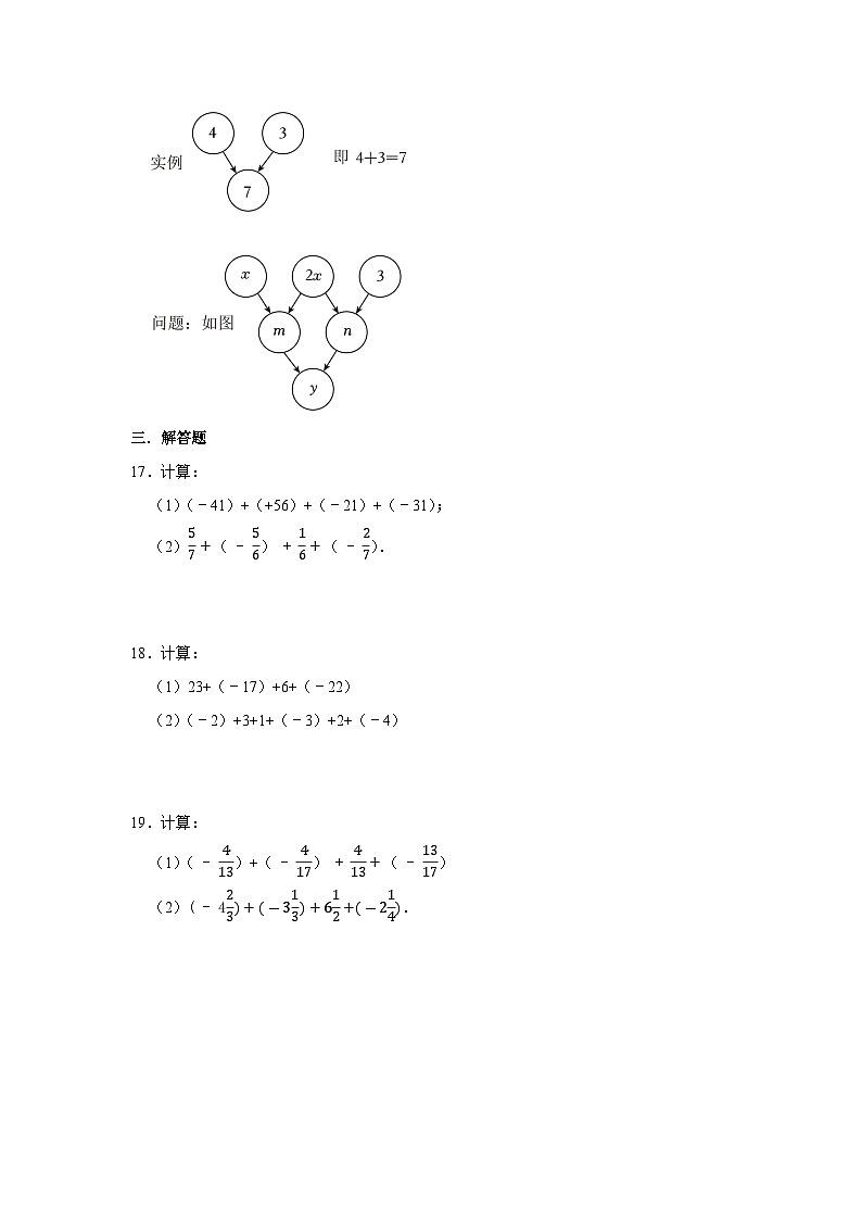 2.1.1有理数的加法（第二课时） 同步练习人教版（2024 ） 数学七年级上册03