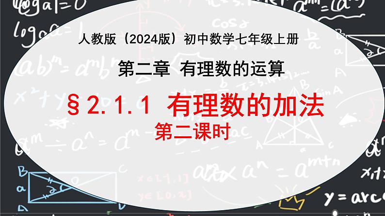 2.1.1有理数的加法（第二课时） 课件  2024—2025学年人教版数学七年级上册第1页