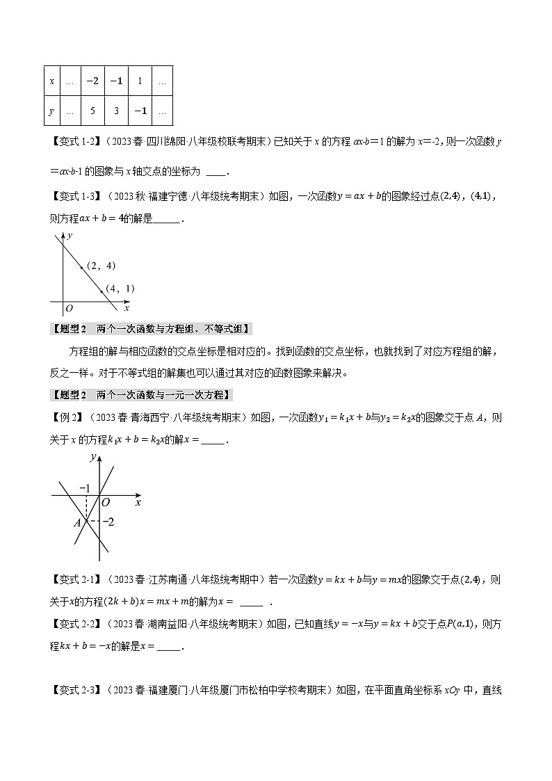 苏科版八年级数学上册专题6.4一次函数与方程、不等式之间的关系【十大题型】(举一反三)同步特训(学生版+解析)第2页
