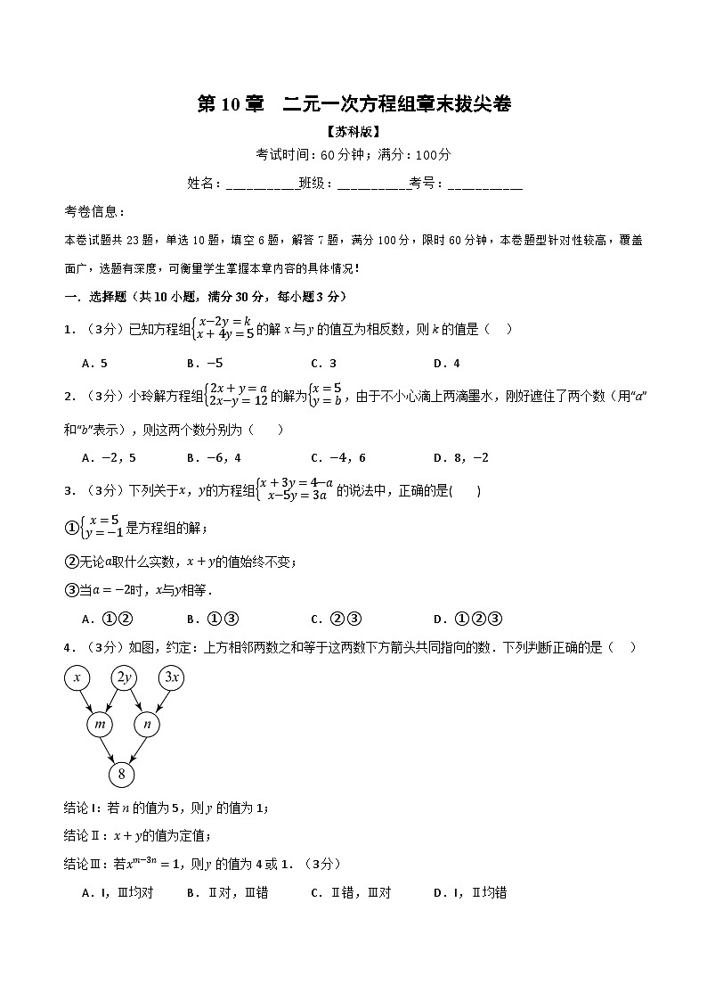 苏科版七年级数学下册精品专题10.5二元一次方程组章末拔尖卷同步练习(学生版+解析)第1页
