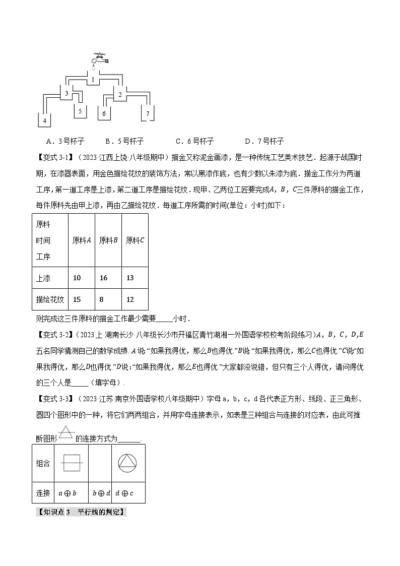北师大版八年级数学上册专题7.1平行线的判定【八大题型】同步练习(学生版+解析)03