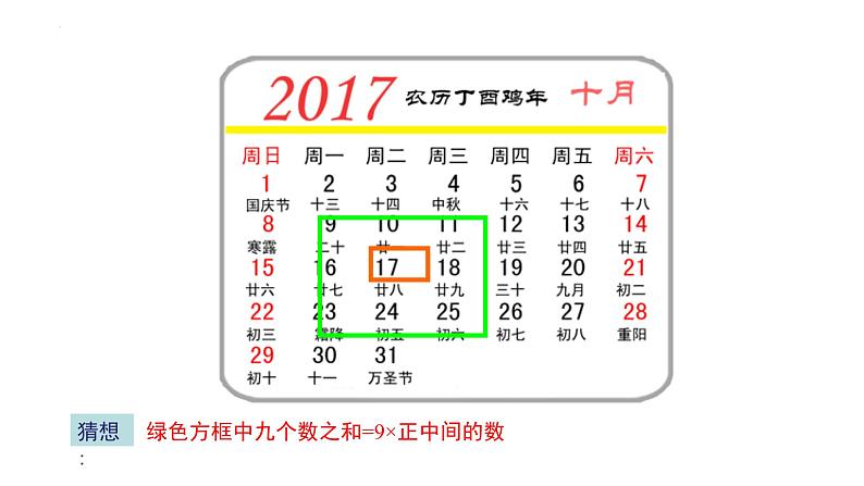 数学北师大版（2024）七上3.3探索与表达规律 课件06