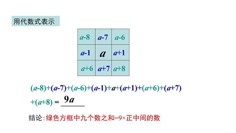 数学北师大版（2024）七上3.3探索与表达规律 课件07