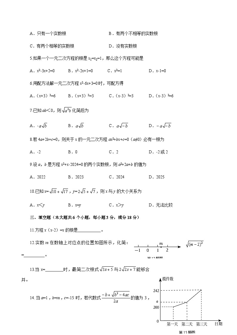 山东省烟台市龙口市2023-2024学年八年级下学期期中考试数学试卷(含答案)第2页